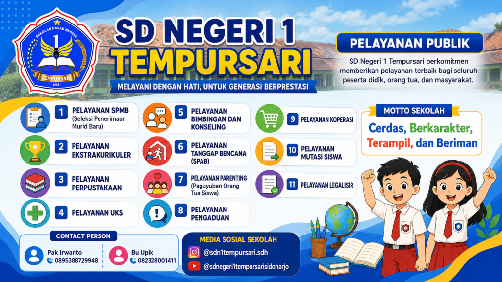 layanan publik SDN 1 Tempursari